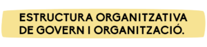 Estructura organitzativa de govern i organització.