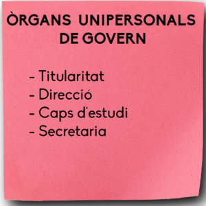 Òrgans unipersonals de govern.