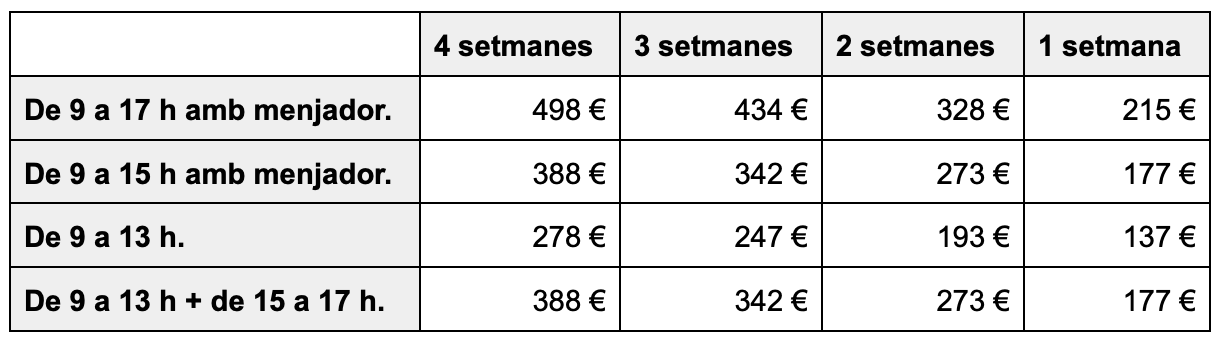 Preus i opcions del Casal de l'escola Regina Carmeli Horta.